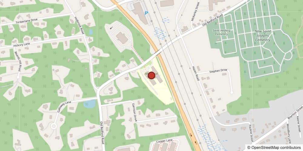 Map to Memorial Elementary School Gym